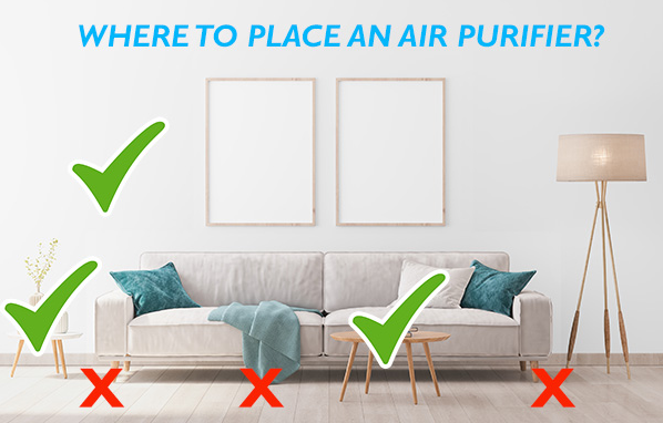 Where to Place my Air Purifier