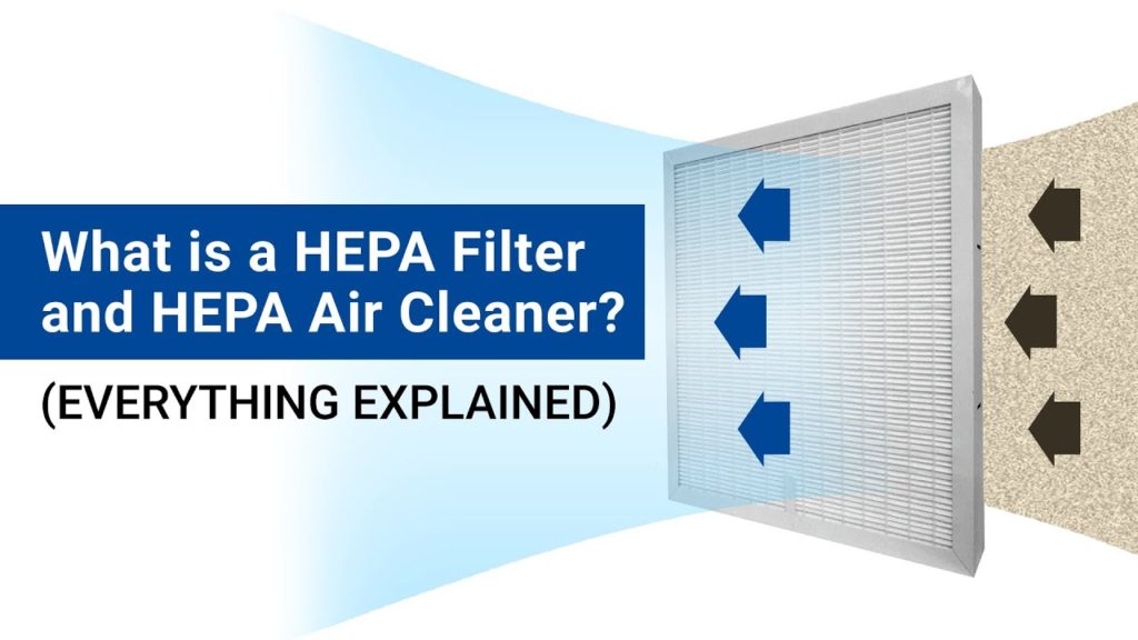 What is and How does HEPA Filter Works?