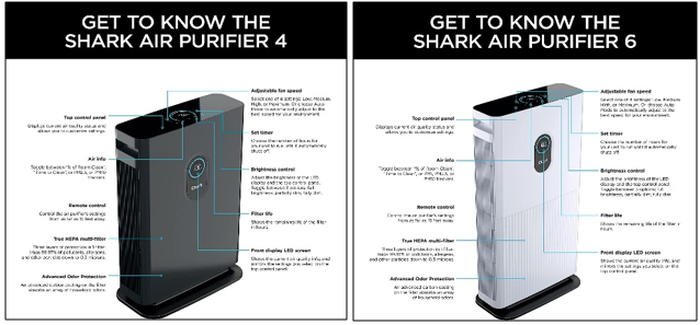 Shark Air Purifier 4 and Shark Air Purifier 6